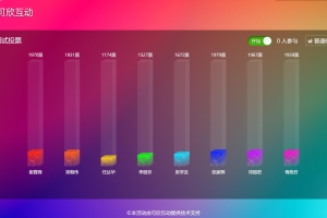 现场投票功能介绍